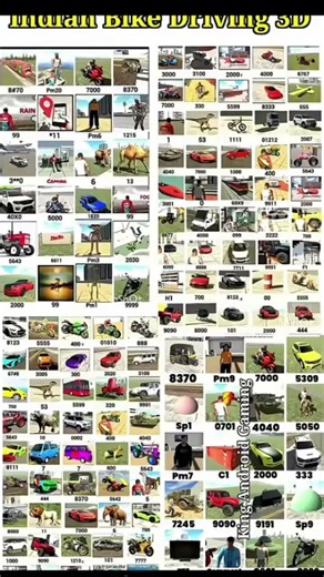 Real code 💥 Indian bike driving 3d all new cheat code update + plugin cheat code