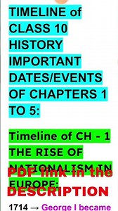 TIMELINE of CLASS 10 HISTORY IMPORTANT DATES EVENT OF CH 1-5 #shorts #class10sst #youtubeshorts