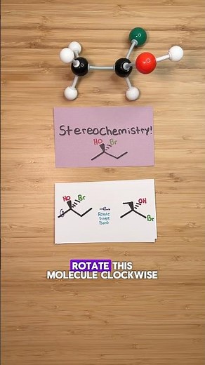 Stereochemistry: How to Flip Molecules!