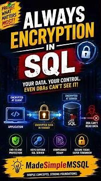 Always Encrypted in SQL | #sql #sqldba #english | Made Simple MSSQL