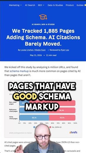 Does adding schema markup improve AI citations? (1,886 pages analyzed)