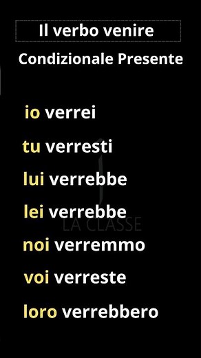 The verb venire - Present Conditional