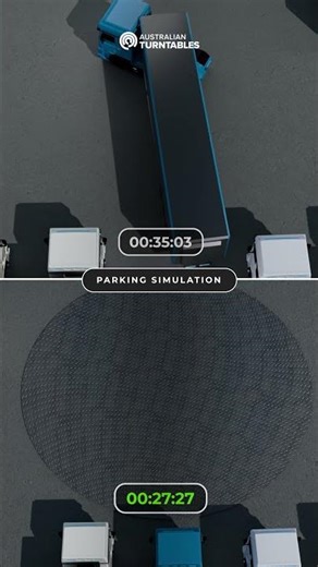Side-by-Side Comparison: Manual Reversing vs. Loading Dock Turntable