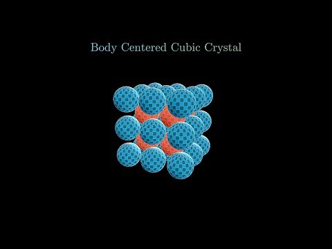 Body Centered Cubic Crystal Structure