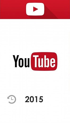 Youtube Logo History