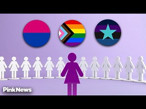 15 gender identities explained