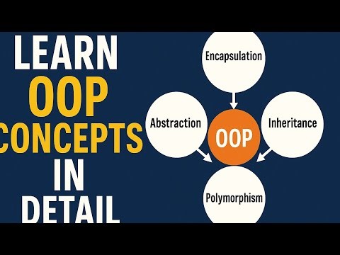 Object-oriented programming (OOP) concept | full explanation 💥 #programming #coding 