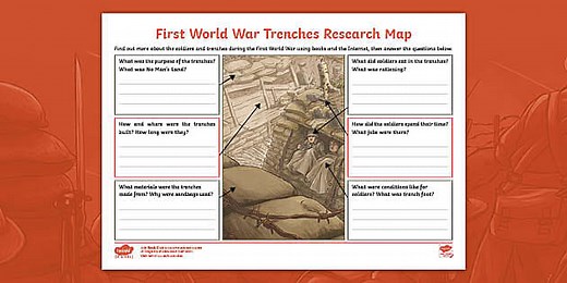 First World War Trenches KS2 Research Map Worksheet