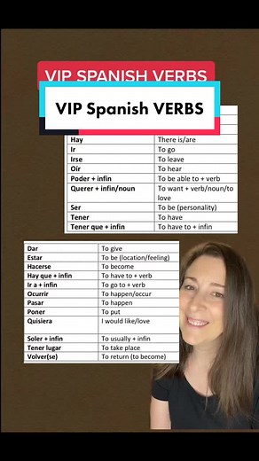 Common Spanish Verbs: A Comprehensive List in Alphabetical Order