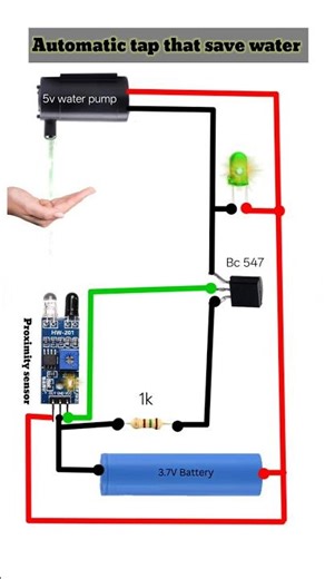 Automatic Water Tap Using Sensor | No Touch Water System 💧#AutomaticTap #WaterSaving #DIYProject