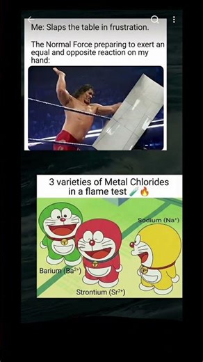 scientific memes #memes #science #facts #shorts #trending #top #viral #viralmemes #trendingmemes