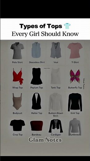16 Types of Women's Tops Every Girl Should Know-Complete Style Guide 2026 #styleguide #WomensTops