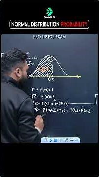 Struggling with Normal Distribution Probability ?🤔