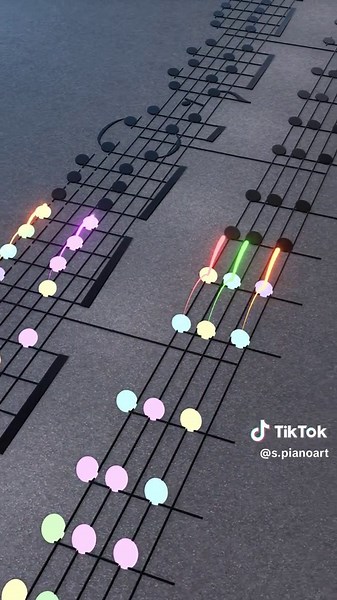 Learn to Play 'Rolling in the Deep' on Piano