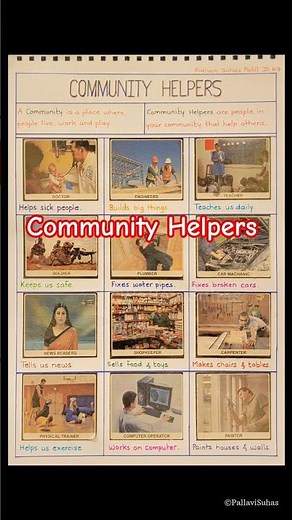 Jr KG Community Helpers 2D Project | Easy School Project for Kids