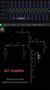 Example of BJT Amplifier circuit simulation #ElectronicsEducation #electronics #electronicsrd | Electronics Education