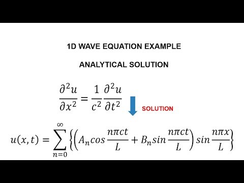 Wave equation 1D : Method of Separation of variables