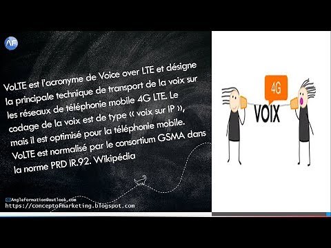 Tuto VoLTE et comment l'activer