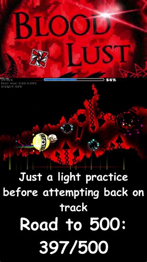 #relatablestories #shorts #fypシ゚viral #babydance #deustemumapalavrapravoce #gaming #gd #roblox
