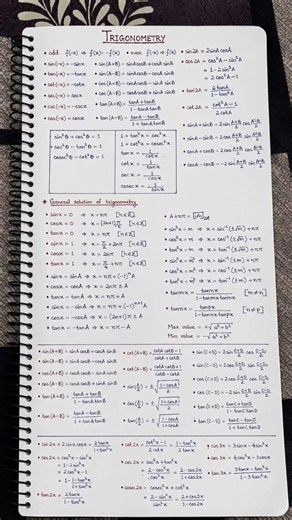 ⚡ All Trigonometry Formulas You Must Know | Class 10 Board Exam#class10maths #trigonometry #maths