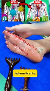 9.9K views · 48 reactions | Take 5 minutes a day to relax and recharge! This simple foot massage routine helps improve circulation, relieve fatigue, and promote better sleep. Small habits, big changes — your body will thank you! ‍♀️禮  Limited stock! Comment “WOW” now to get yours!  #DailyWellness #FootMassage #HomeWorkout #RelaxAndUnwind #MassageTips #StayHealthy #SmallStepsBigResults | Healing Taichi Mastery | Facebook