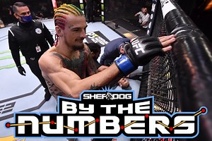 By The Numbers: Sean O’Malley vs. Thomas Almeida
