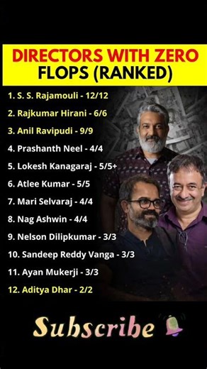 12 Indian Directors Who NEVER Had a Flop! 😱 #bollywood