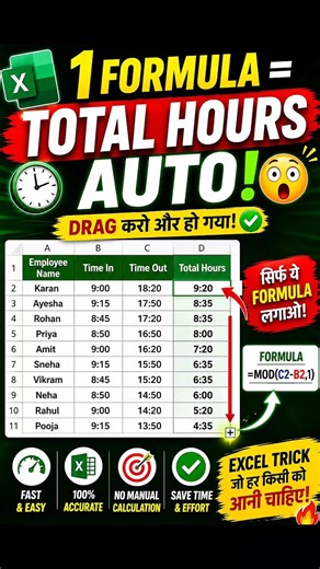 Auto Calculate Employee Working Hours in Excel 🚀 | Excel Formula Trick #supercreationtips