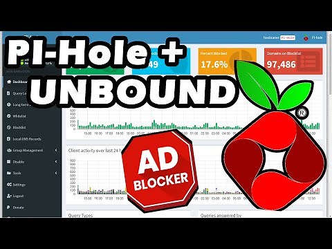 Pi-Hole + UNBOUND Eigener Rekursiver & Sicherer DNS Server PI-Hole ERKLÄRT