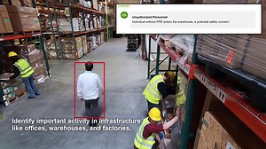 Vision Language Models (VLMs) understand natural language prompts and perform visual question answering. ➡️ https://nvda.ws/4cTW5Ox Learn how you can build VLM-powered visual AI agents for a wide range of apps. #SIGGRAPH2024 | NVIDIA AI