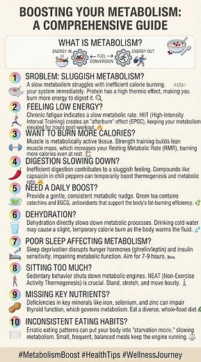 10 Ways to Boost Your Metabolism & Burn More Calories: #gymlife #trending