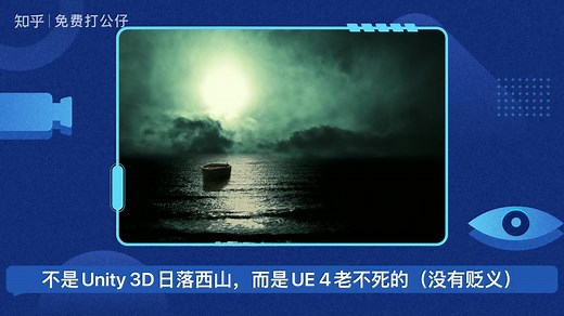 Unity 3D 和 UE 引擎的选择和比较