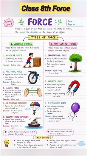 class 8th science ch Exploring Force easy explanation notes 📝📌