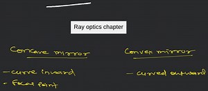 Ray optics chapter... | Filo