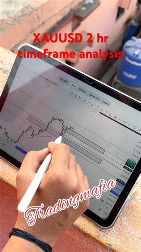 Live XAUUSD | analysis | forex trading | crypto | option | yt | tradingmafia | Ytshorts