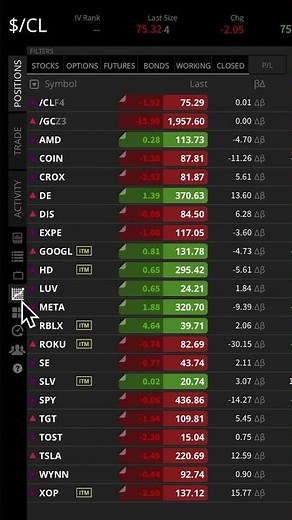 Accessing Continuous Futures Charts on tastytrade (easy) | PLATFORM HACKS [Feb 2024]