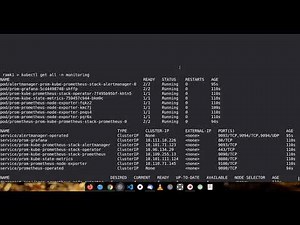 Kubernetes : How to install and configure Prometheus and Grafana (Part 6)