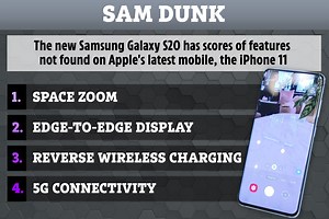 All the Samsung Galaxy S20 features your iPhone DOESN'T have
