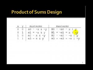 Lesson 7 - Product of Sums Design