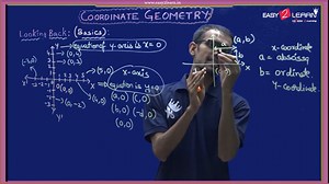 1. Basics Of Coordinate Geometry
