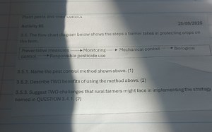 Activity 855. The flow chart diagram below shows the steps a ... | Filo
