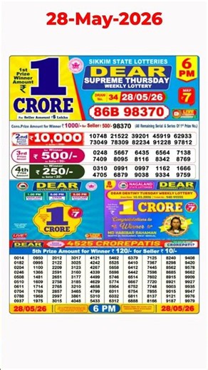 6 PM Nagaland State Lottery Sambad Live Result 28/05/2026 | Dear Lottery Today Result Live Update