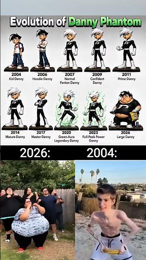 Evolution of Danny phantom #dublagem