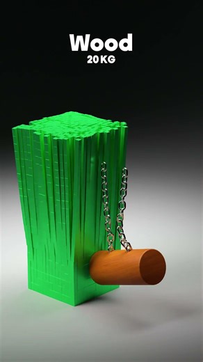 Only Iron Can Destroy This 😳 | Physics Test