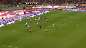Belgium vs Scotland 2:0 MATCH HIGHLIGHTS