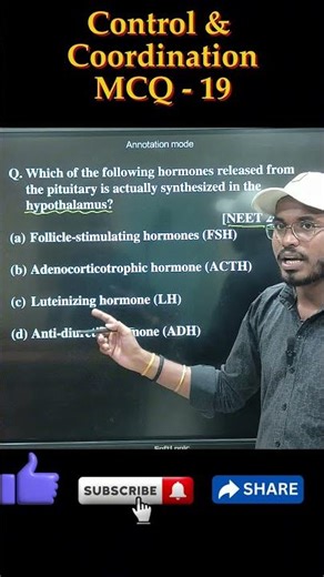 Control and Coordination (MCQ Question)