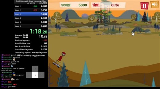 speedrunning longboard run