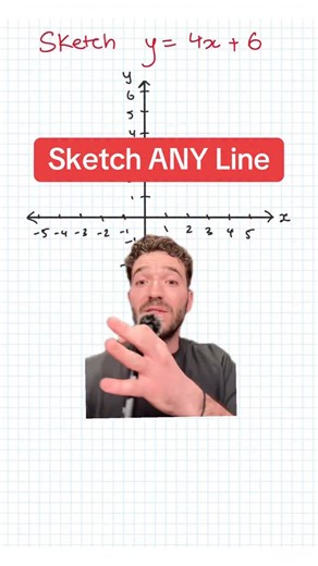 Chris from Rubix Learning | How to draw / sketch ANY straight line #school #study #exam #studytok #studytips #studytok #studywithme #studymotivation #stem #maths #math | Instagram