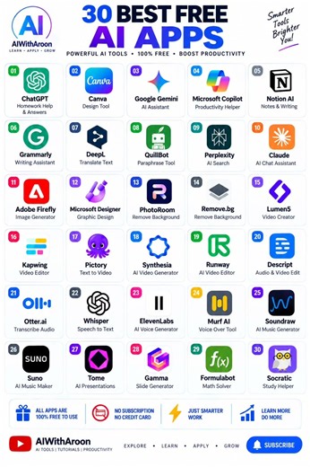 30 Best Free AI Apps You Need to Try in 2026 🤯 | AI Tools for Work, Study & Content | AIWithAroon