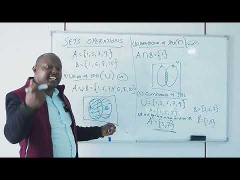 Sets Theory: Union and Intersection of Sets, set Compliment, set difference & Symmetric Difference.
